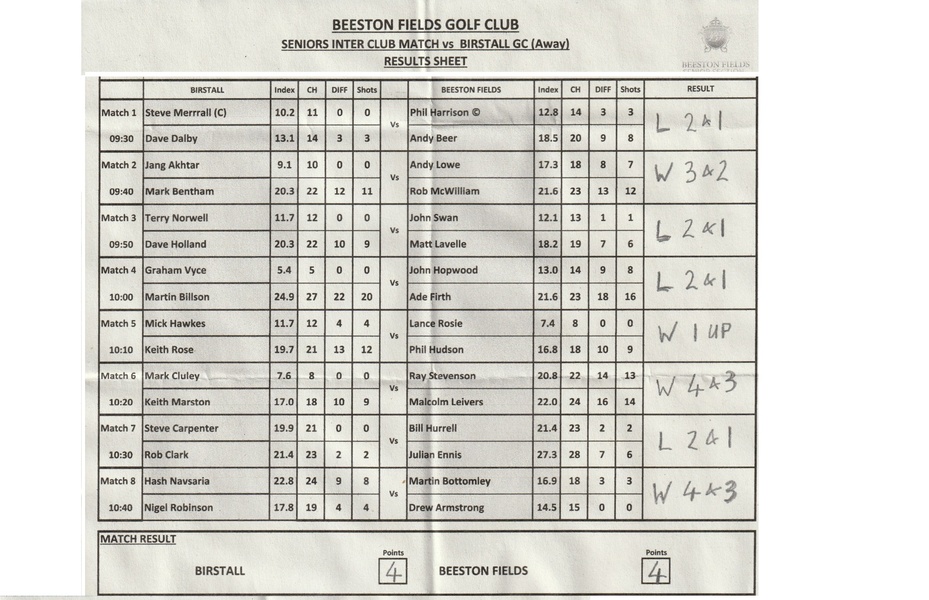 Birstall AWAY MATCH RESULT Wednesday 15th July 2026