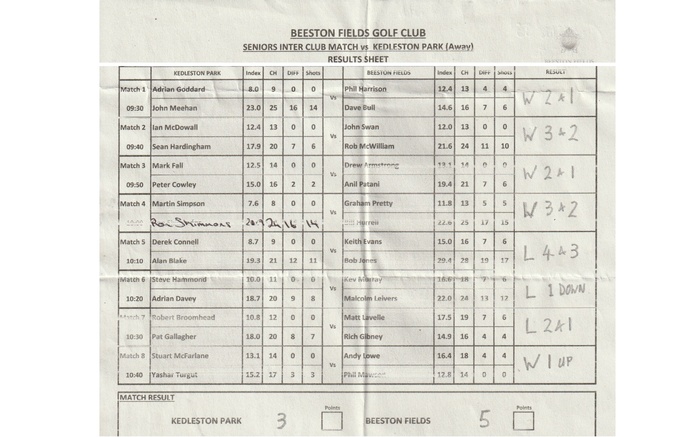 Kedleston Park AWAY MATCH RESULT Thursday 21st May 2026